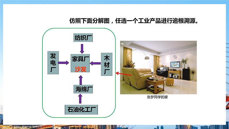 人教版八年级上册地理第13课《工业》课件+教案+练习+学案+素材07