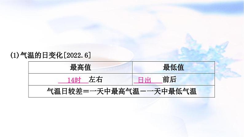 中考地理复习世界地理第四章天气与气候第1课时天气、气温与降水教学课件08