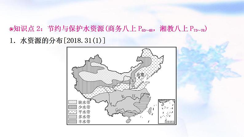 中考地理复习中国地理第十二章中国的自然资源教学课件08