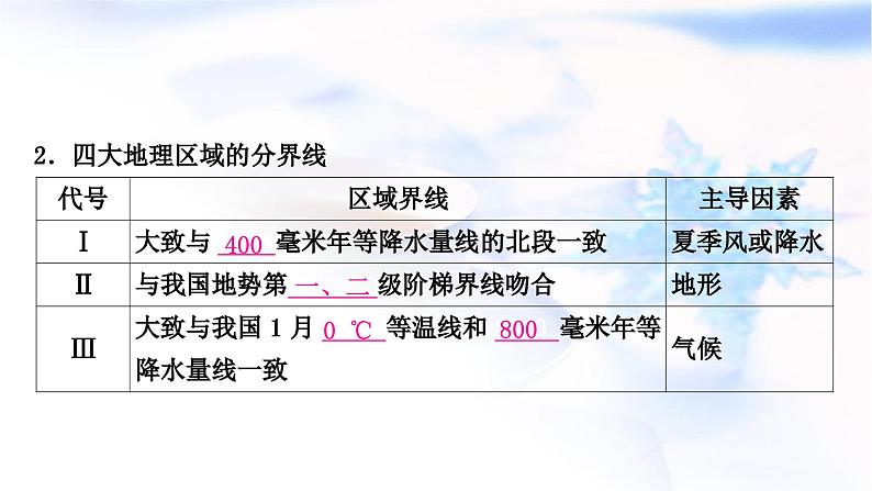 中考地理复习中国地理第十四章中国四大地理区域划分教学课件第5页