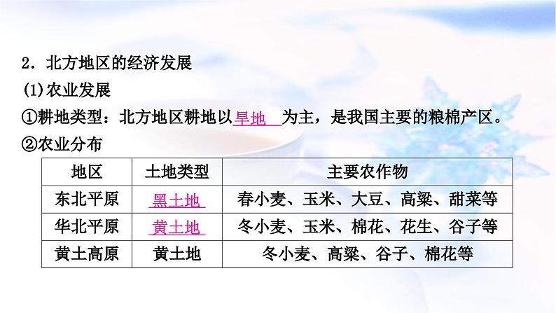 中考地理复习中国地理第十五章认识中国的地理区域第1课时北方地区教学课件第5页