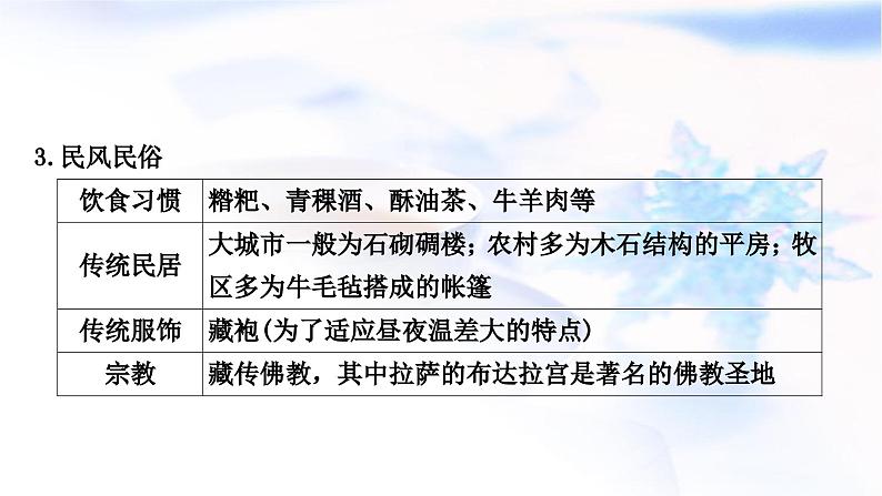 中考地理复习中国地理第十五章认识中国的地理区域第4课时青藏地区我国的海洋国土教学课件08