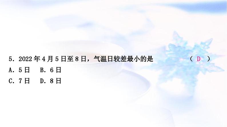 中考地理复习世界地理第四章天气与气候第1课时天气、气温与降水作业课件第8页