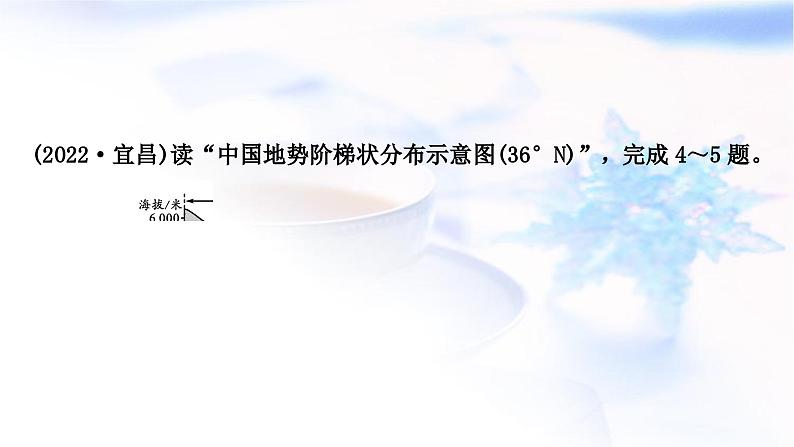 中考地理复习中国地理第十一章中国的自然环境第1课时地形地势与气候作业课件第6页