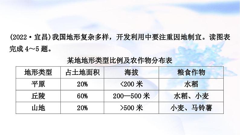 中考地理复习中国地理第十三章中国的经济与文化第1课时农业和工业作业课件06