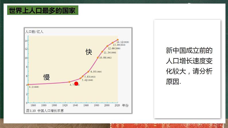 人教版地理八年级上册1.2 《人口》课件05