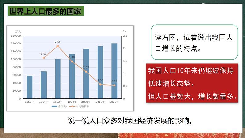 人教版地理八年级上册1.2 《人口》课件07