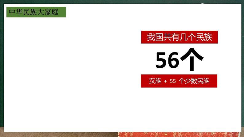 人教版地理八年级上册1.3 《民族》课件06