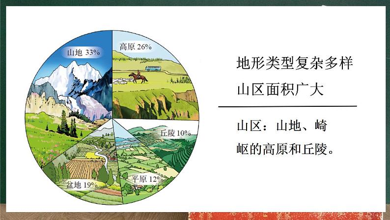 人教版地理八年级上册2.1 《中国的地形和地势》课件07