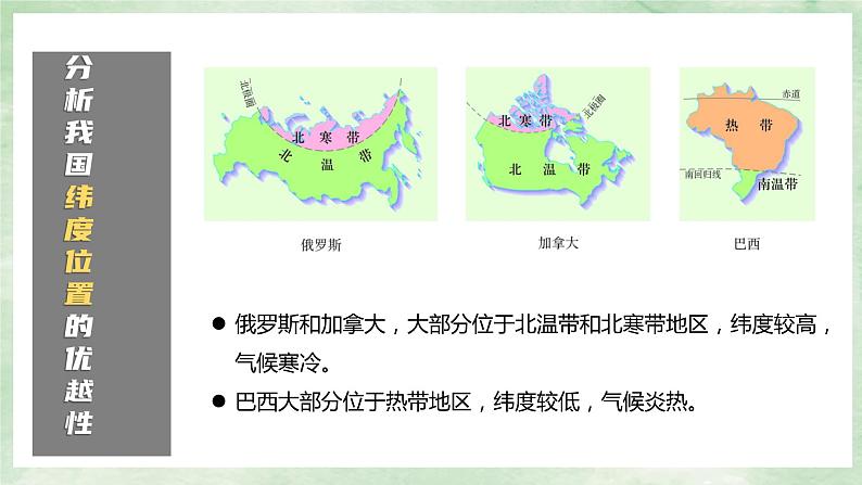 人教版地理八年级上册1.1.1疆域——地理位置-2022-2023学年八年级上册同步精品课件第6页