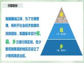 人教版地理八年級上冊1.1.2《疆域——行政區(qū)劃》課件
