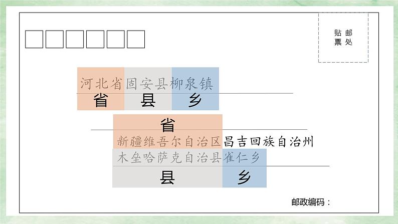 人教版地理八年级上册1.1.2《疆域——行政区划》课件04