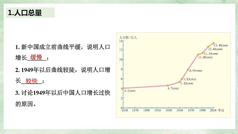 人教版地理八年级上册1.2《人口》课件04