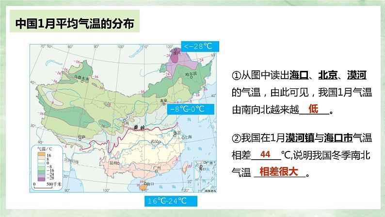 人教版地理八年级上册2.2.1《气候》课件05