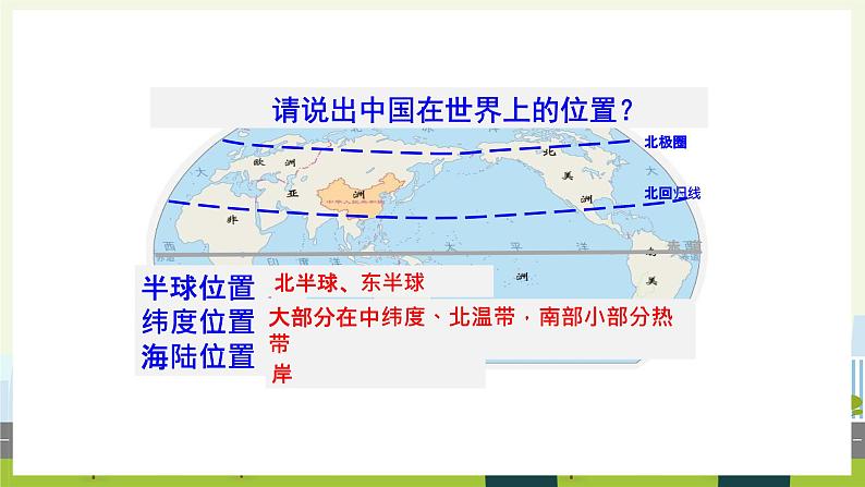 人教版地理八年级上册1.1 疆域 课件第4页