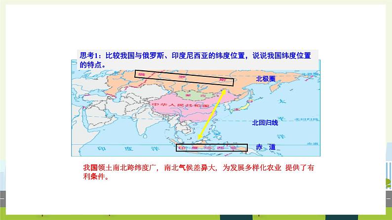 人教版地理八年级上册1.1 疆域 课件第5页