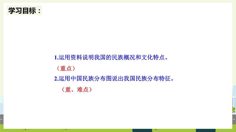 人教版地理八年级上册1.3 民族 课件02