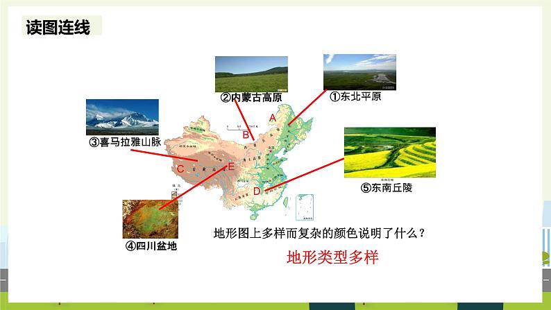 人教版地理八年级上册2.1 地形和地势课件05