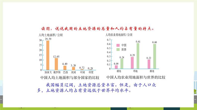 人教版地理八年级上册3.2 土地资源 课件06