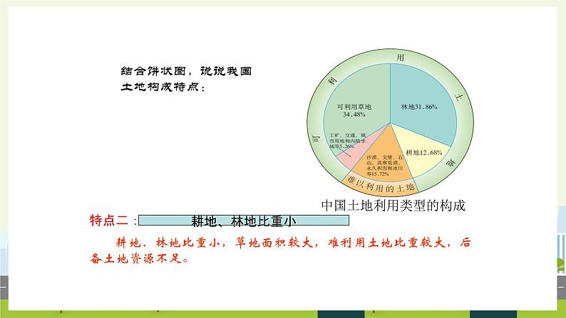 人教版地理八年级上册3.2 土地资源 课件07