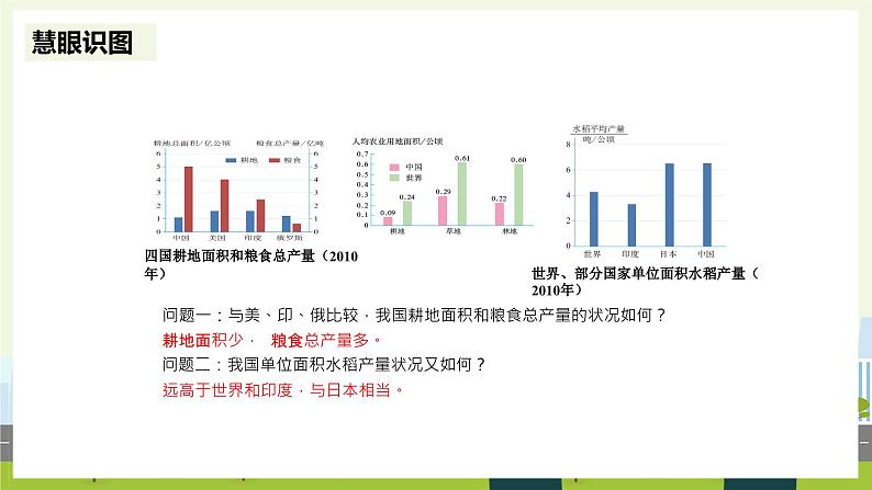 人教版地理八年级上册4.2 农业 课件07