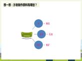 人教版地理八年级上册4.3 工业  课件