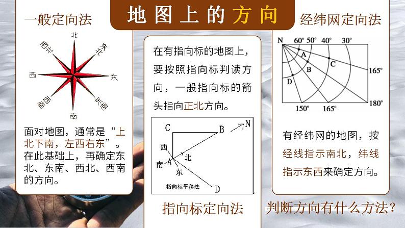 人教版地理七年级上册 《地图的阅读》课件+教案06