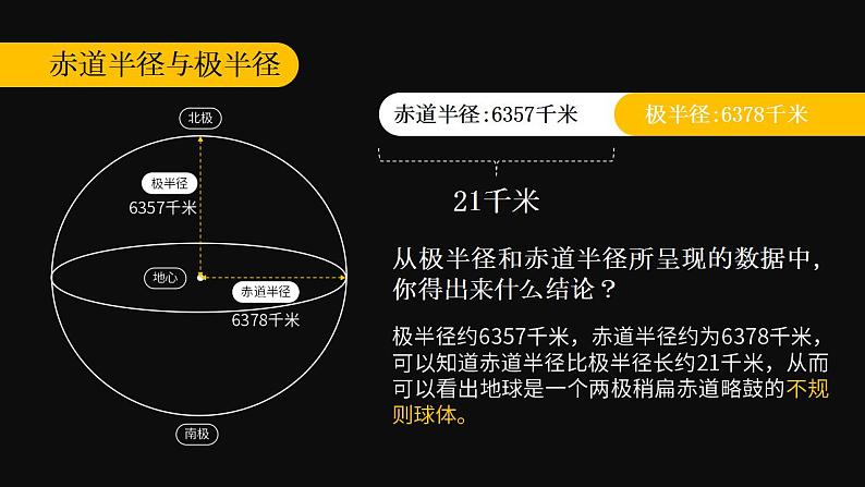 人教版地理七年级上册 《地球和地球仪》 课件+教案07