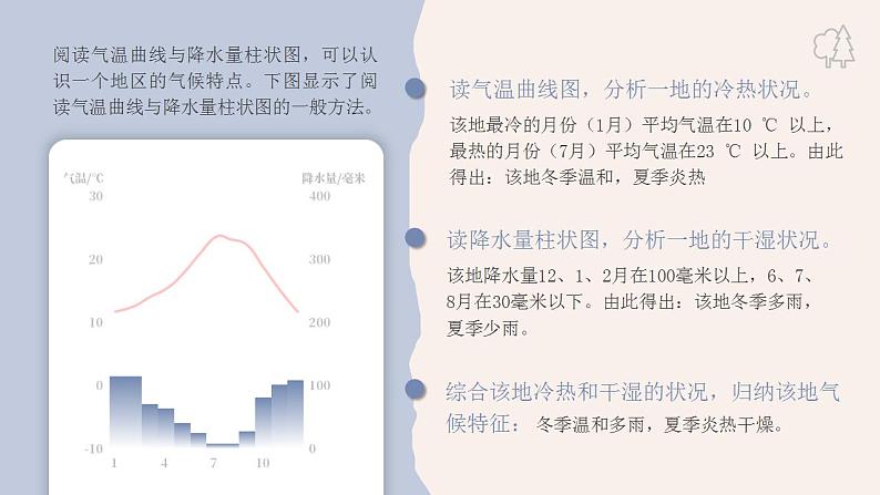 人教版地理七年级上册 第三章第四节 世界的气候 课件第6页