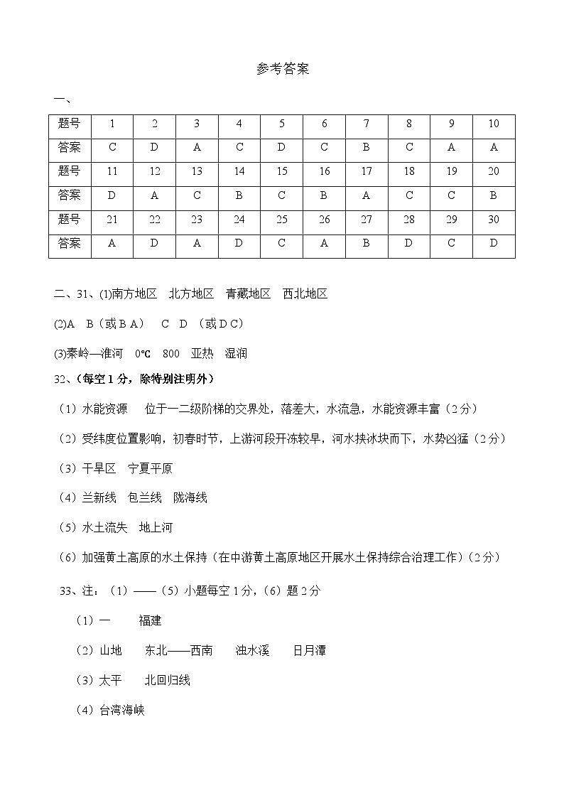 黑龙江省绥化市安达市万宝山镇第一中学2022-2023学年八年级下学期期末地理试题（含答案）01
