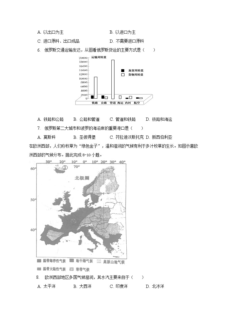 2022-2023学年辽宁省铁岭市西丰县七年级（下）期末地理试卷（含解析）第2页
