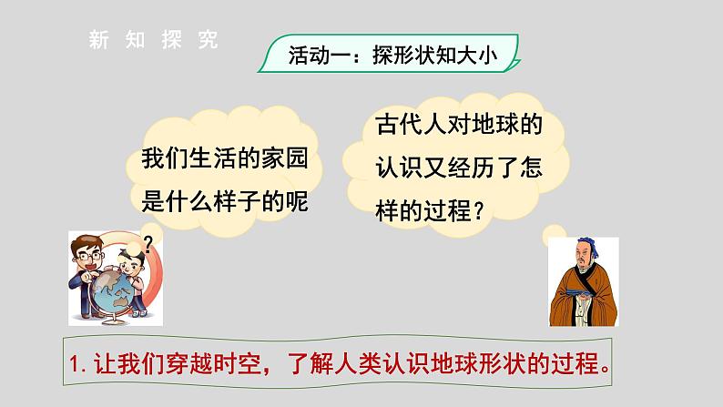 人教版七上第一章第一节《地球和地球仪》（第1课时）第3页