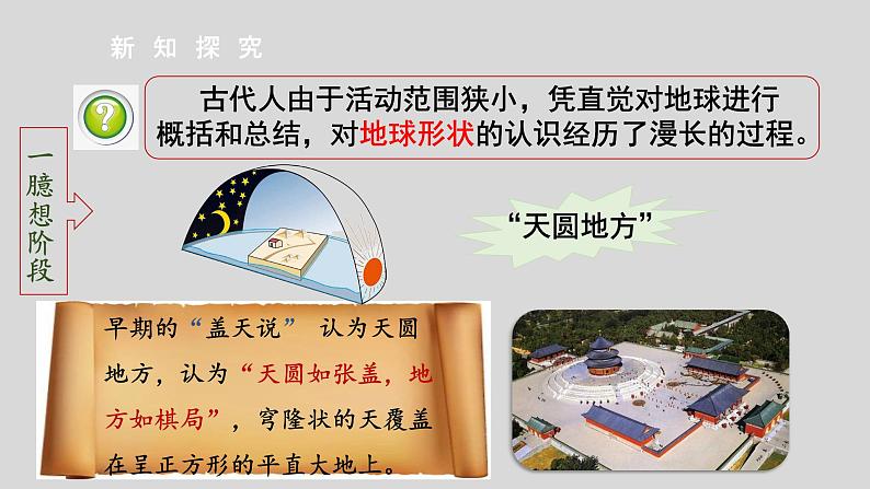 人教版七上第一章第一节《地球和地球仪》（第1课时）第4页