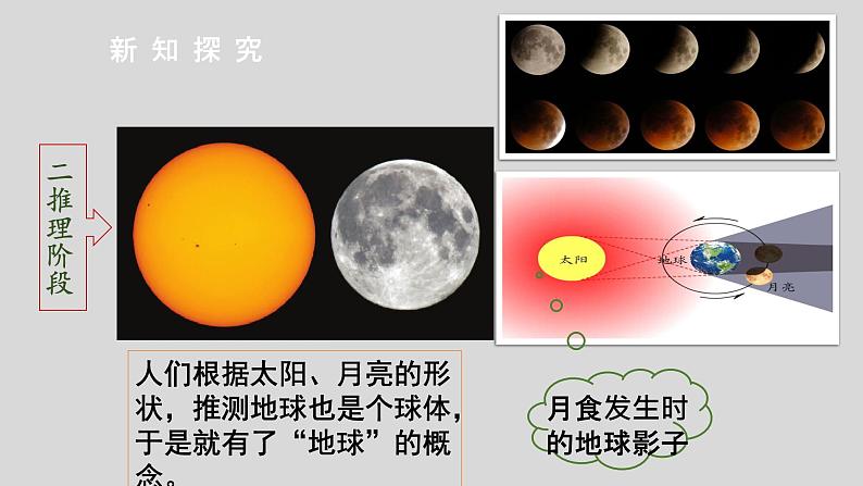 人教版七上第一章第一节《地球和地球仪》（第1课时）第5页