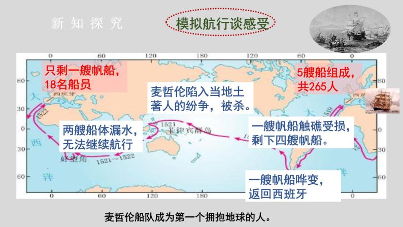 人教版七年级地理上册课件 第一章第一节《地球和地球仪》（第1课时）07