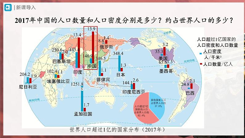 【人教版】八上地理  1.2《人口》（课件+教案）02