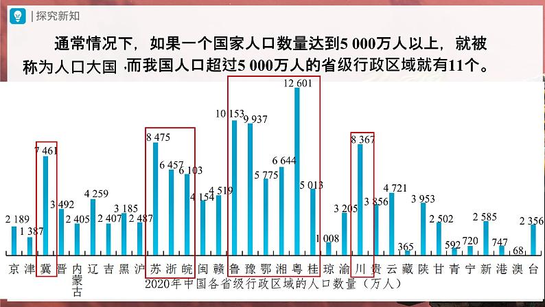 【人教版】八上地理  1.2《人口》（课件+教案）04