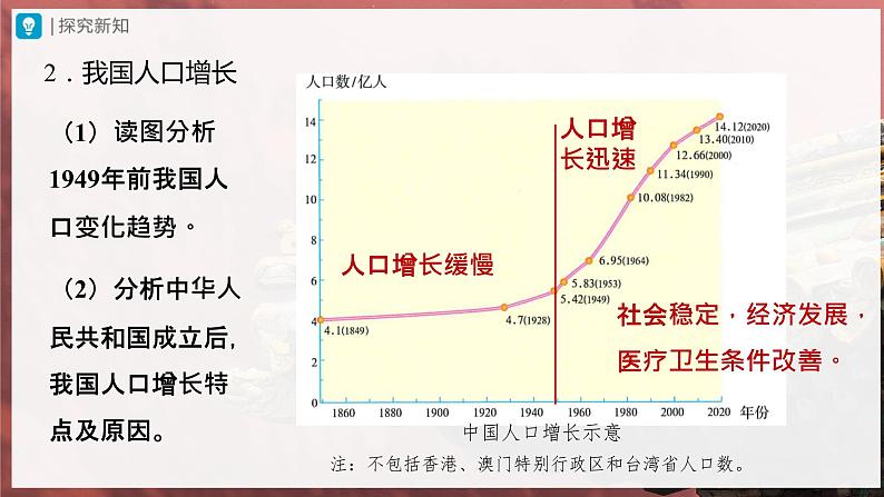 【人教版】八上地理  1.2《人口》（课件+教案）05