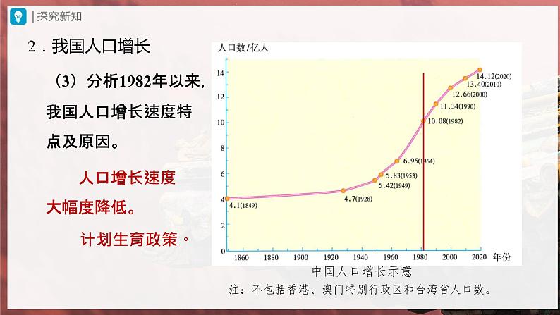 【人教版】八上地理  1.2《人口》（课件+教案）06