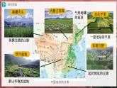 【人教版】八上地理  2.1.1《地形和地势》（课件+教案）