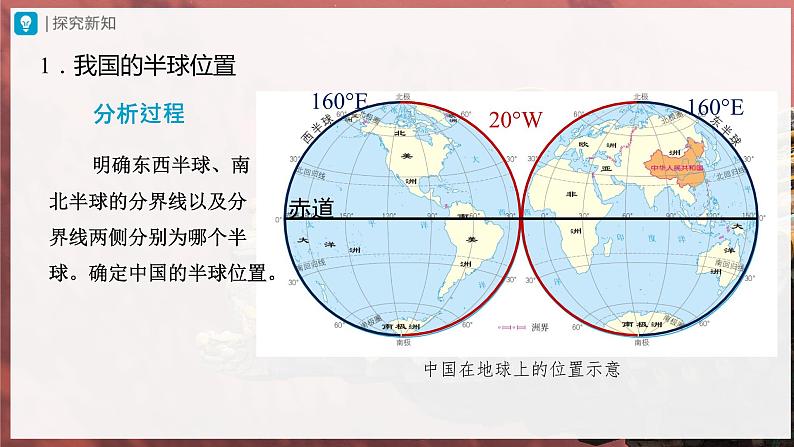 【人教版】八上地理  1.1.1《疆域》（课件+教案）05