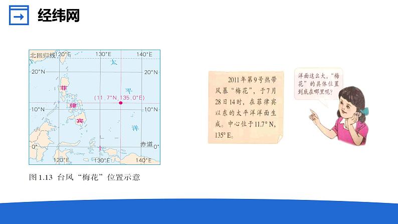 湘教版地理七年级上册 2.1.3 认识地球（第3课时）课件第6页