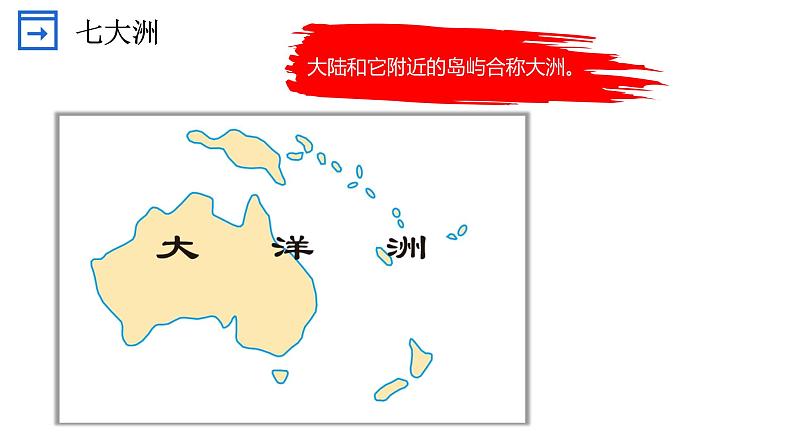 湘教版地理七年级上册 2.2 世界的海陆分布（课件）（课件+同步练习）08