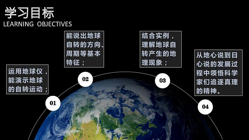 人教版地理七年级上册 1.2.地球的运动（第1课时）（教学课件+导学案+教案+同步练习）03