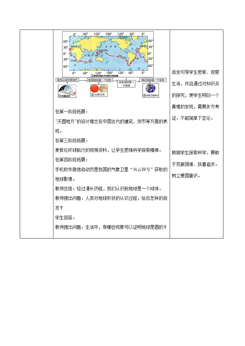 人教版地理七年级上册1.1.1地球和地球仪（第1课时）（教学课件+导学案+教案+同步练习）03