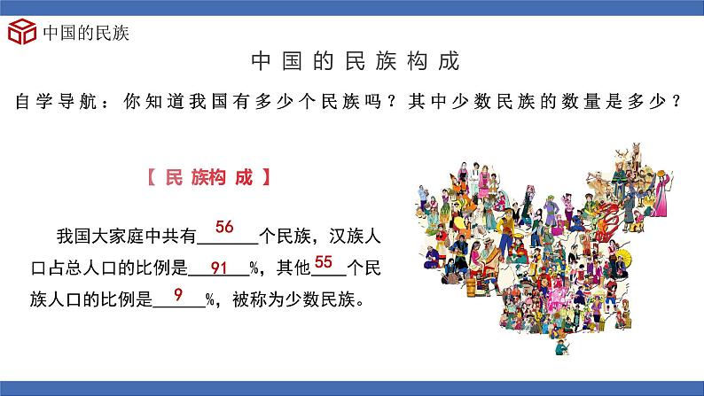 湘教版地理八年级上册 1.4中国的民族 同步课件+同步练习06