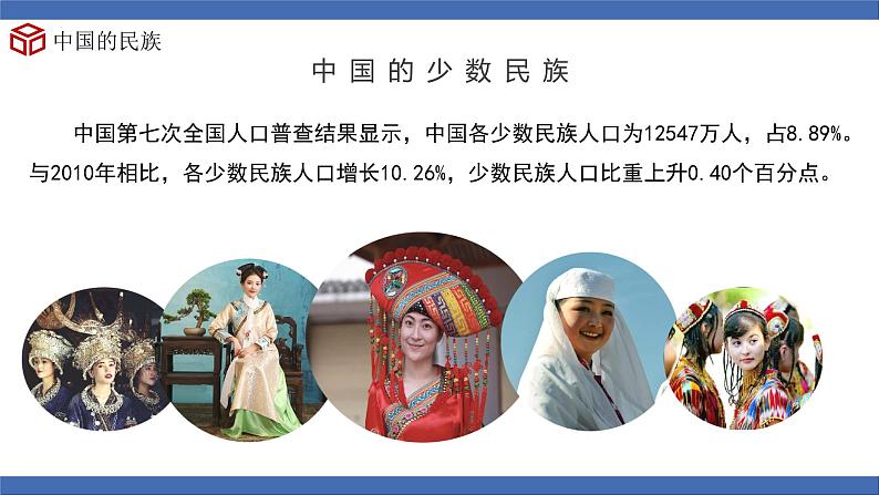 湘教版地理八年级上册 1.4中国的民族 同步课件+同步练习08