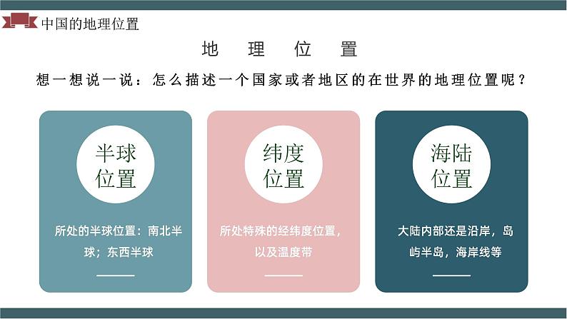 人教版地理八年级上册 1.1 疆域（第一课时）教学课件第7页