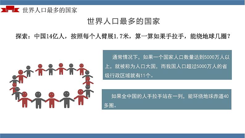 人教版地理八年级上册 1.2 人口（教学课件）第8页