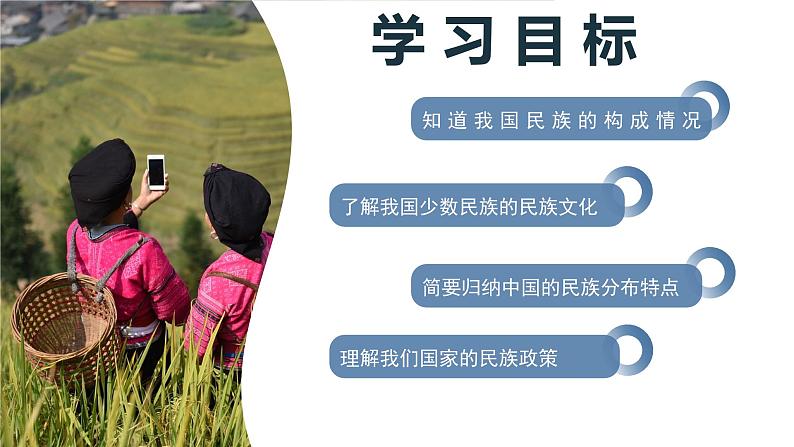 人教版地理八年级上册 1.3 民族 教学课件+导学案+教案+同步练习05